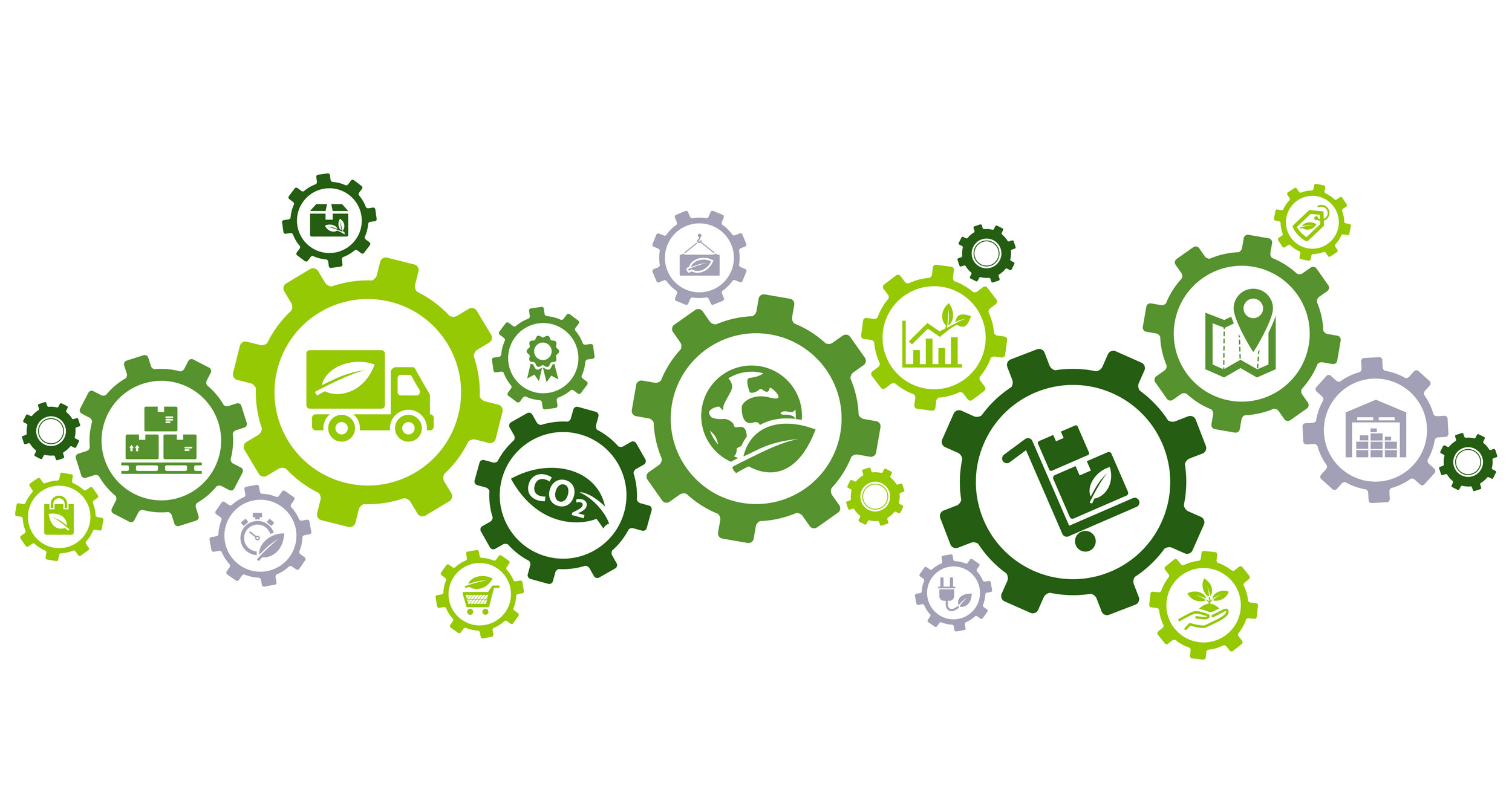 Green logistics Green logistics