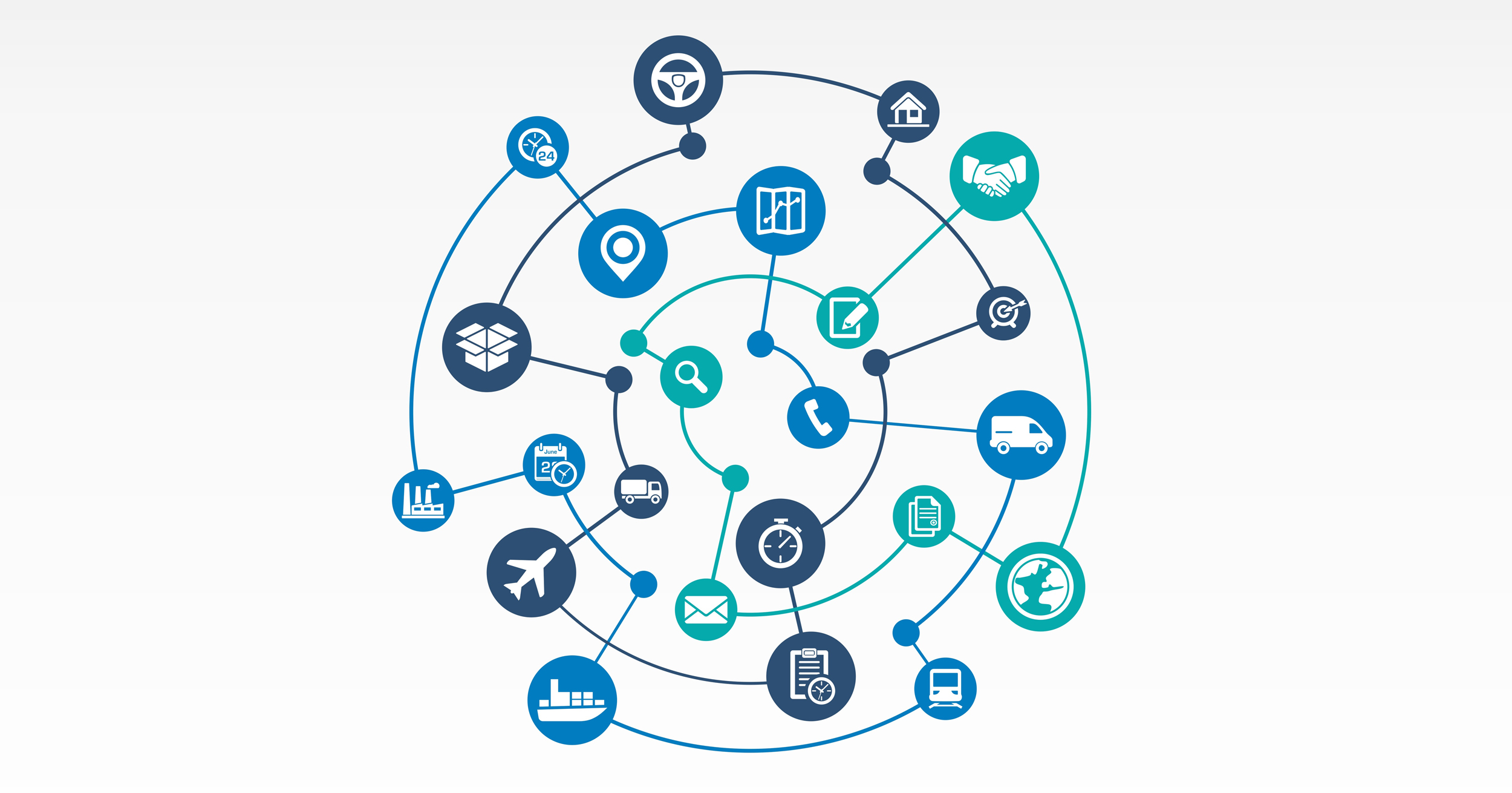 Logistica e-commerce integrata Logistica e-commerce integrata