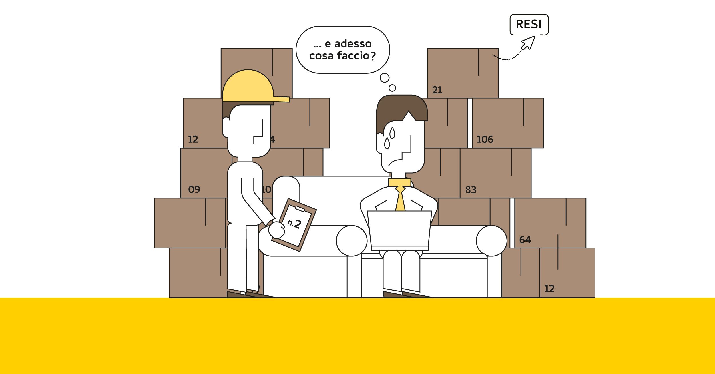 Gestione resi ecommerce Gestione resi ecommerce