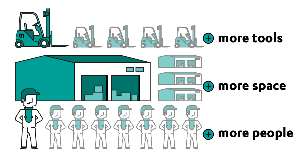 I Pain Points della gestione logistica aziendale I Pain Points della gestione logistica aziendale